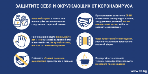 Не подвергай себя и других опасности!