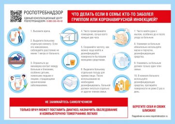 Что делать если в семье кто-то заболел гриппом или коронавирусной инфекцией?