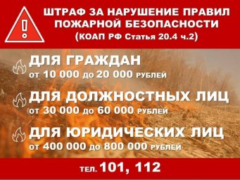 Противопожарная безопасность