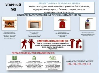 ​Осторожно &ndash; угарный газ!