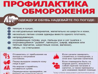 Профилактика обморожения
