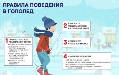 ​Правила поведения в гололед